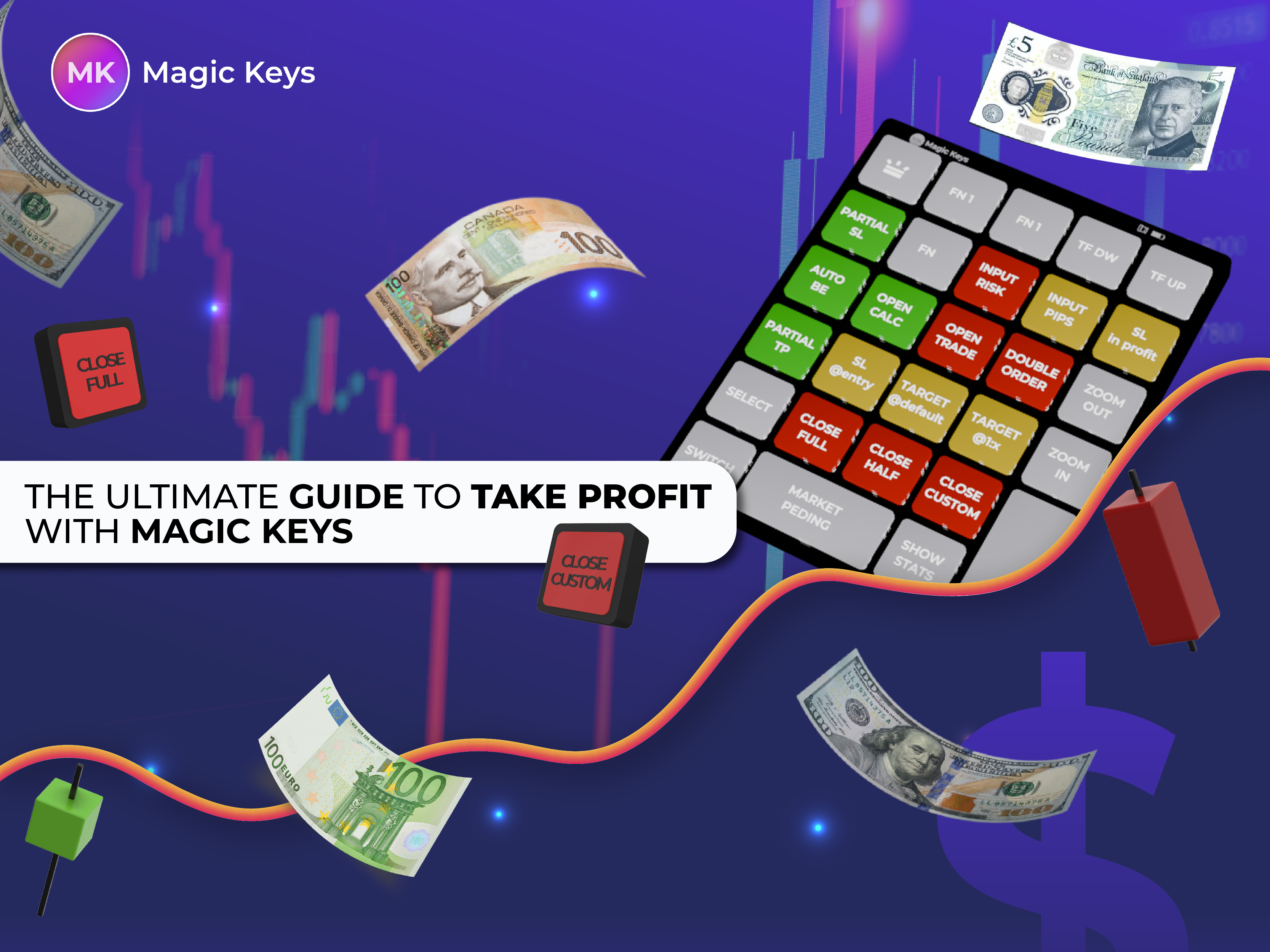 The Ultimate Guide to Take Profit with Magic Keys