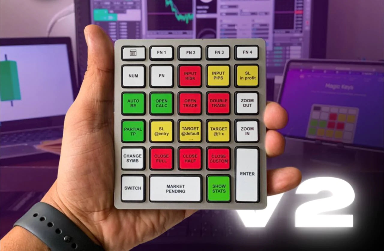 Unlock The Forex Magic With Magic Keys Lot Size Calculator unlock-the-forex-magic-with-magic-keys-lot-size-calculator