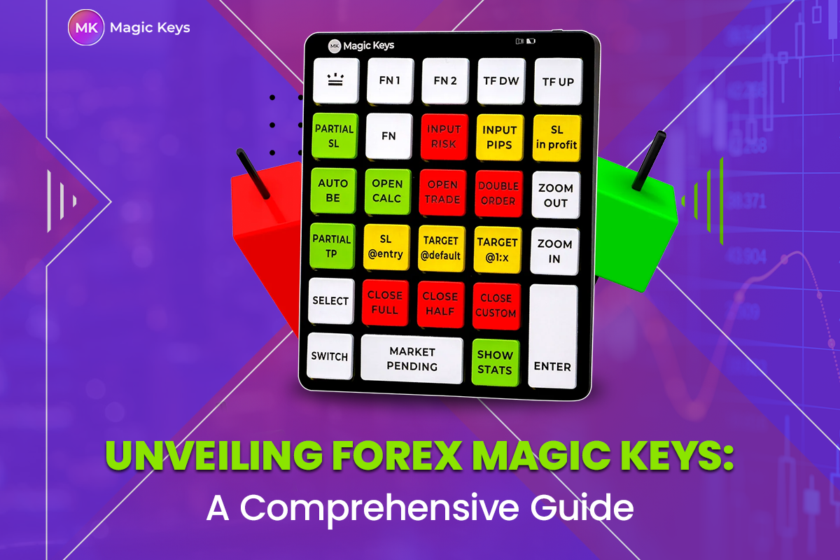 Unveiling Forex Magic Keys: A Comprehensive Guide