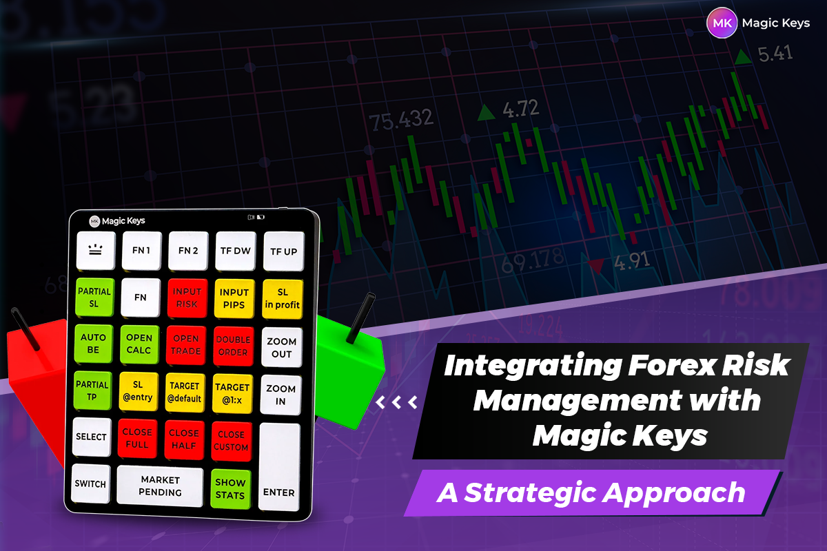 Forex Risk Management with Magic Keys