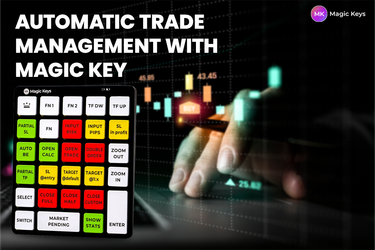 Automatic Trade Management with Magic Keys