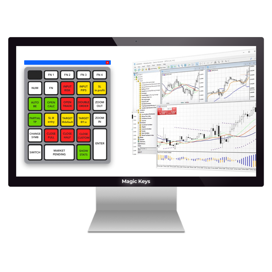 On-Screen via Dominion Markets