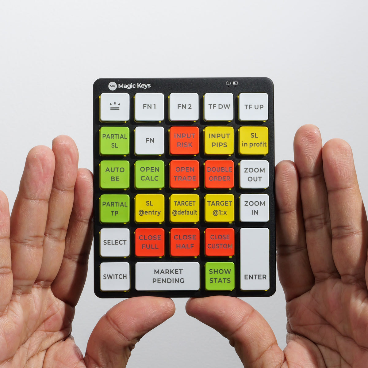 Unlock the Forex Magic with Magic Keys V3 Lot Size Calculator