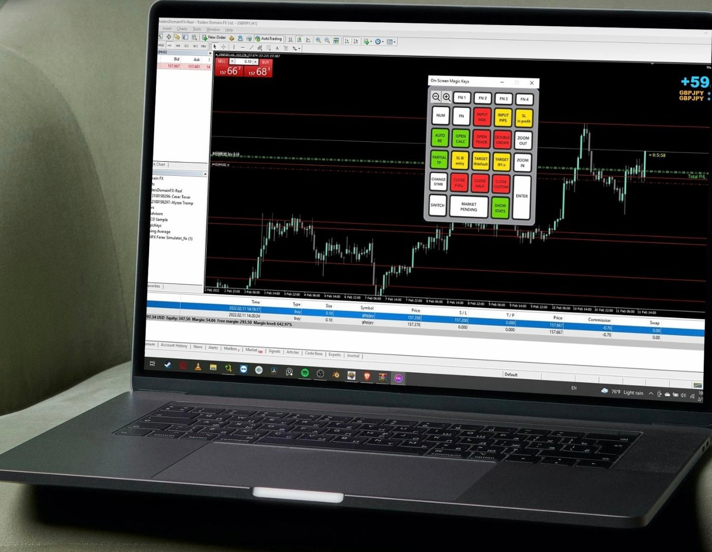 On-Screen Magic Keys