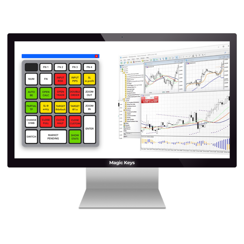 Magic Keys On-Screen